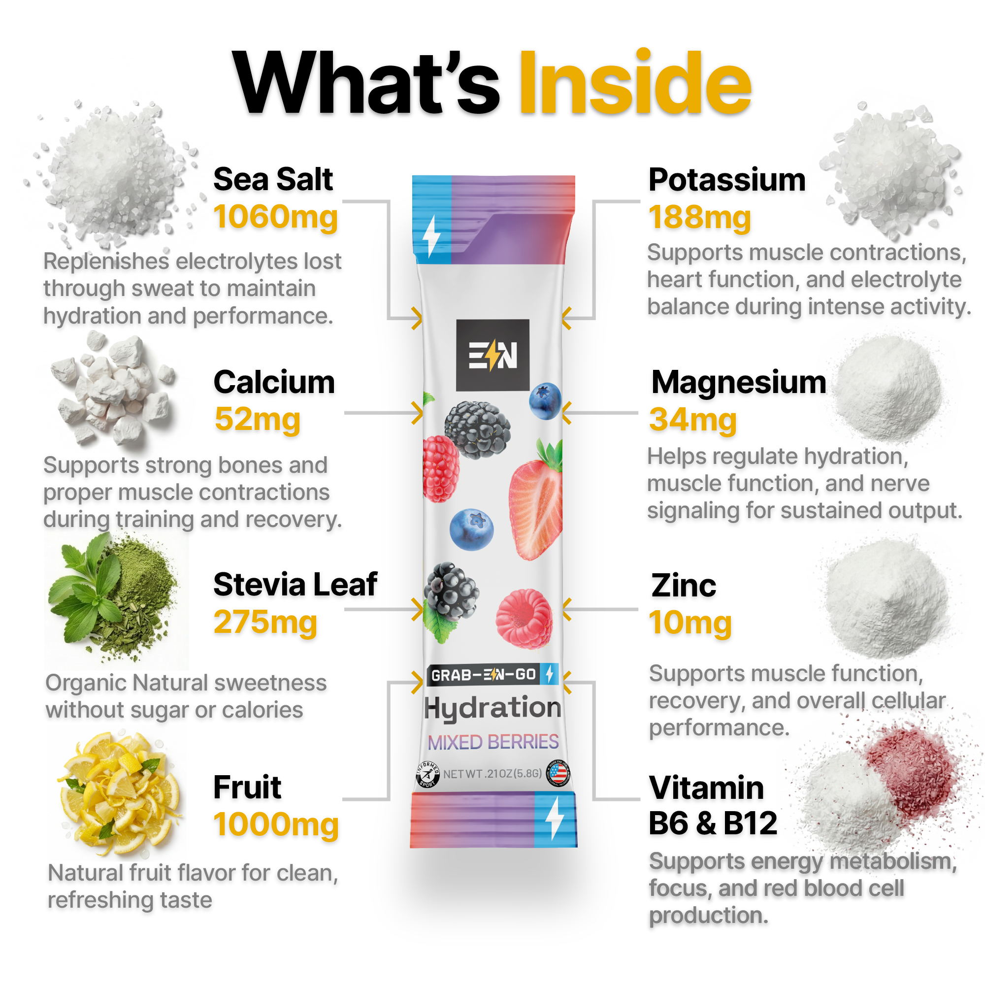 EN Hydration Drink Mix Mixed Berries – Ingredients, clean-label formula #Flavor_Mixed Berries