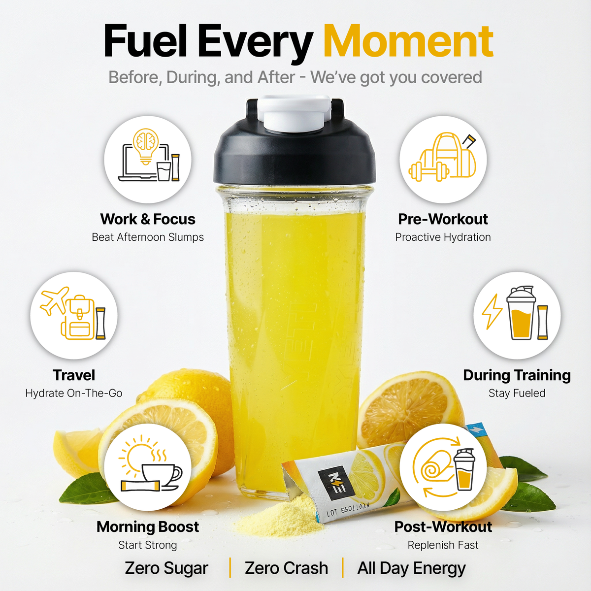 EN Hydration Drink Mix Lemonade โ Electrolyte profile, sodium potassium magnesium #Flavor_Lemonade