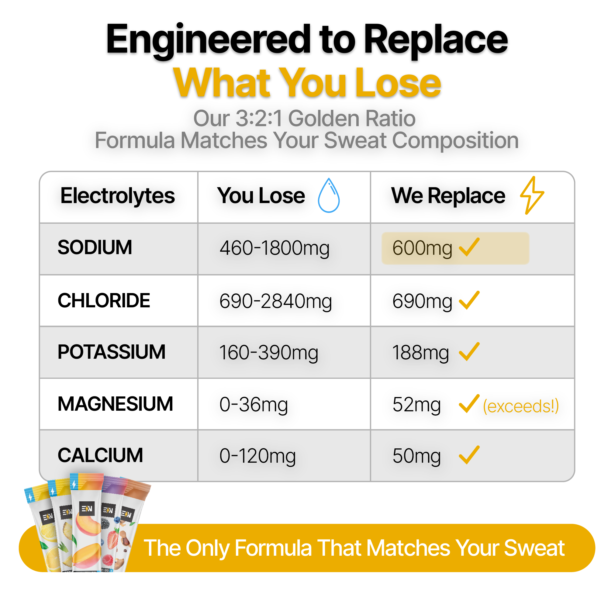 EN Hydration Drink Mix – Athlete using electrolyte drink mix during training #Flavor_Mixed Berries