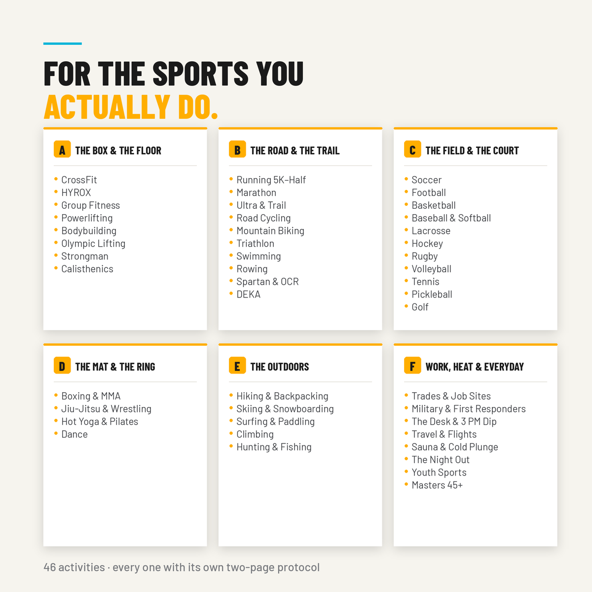 All 46 sports and activities covered in The Hydration Playbook