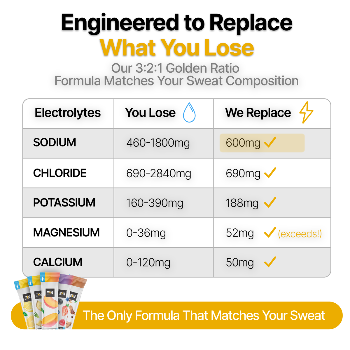EN Hydration Drink Mix – Athlete using electrolyte drink mix during training #Flavor_Lemonade