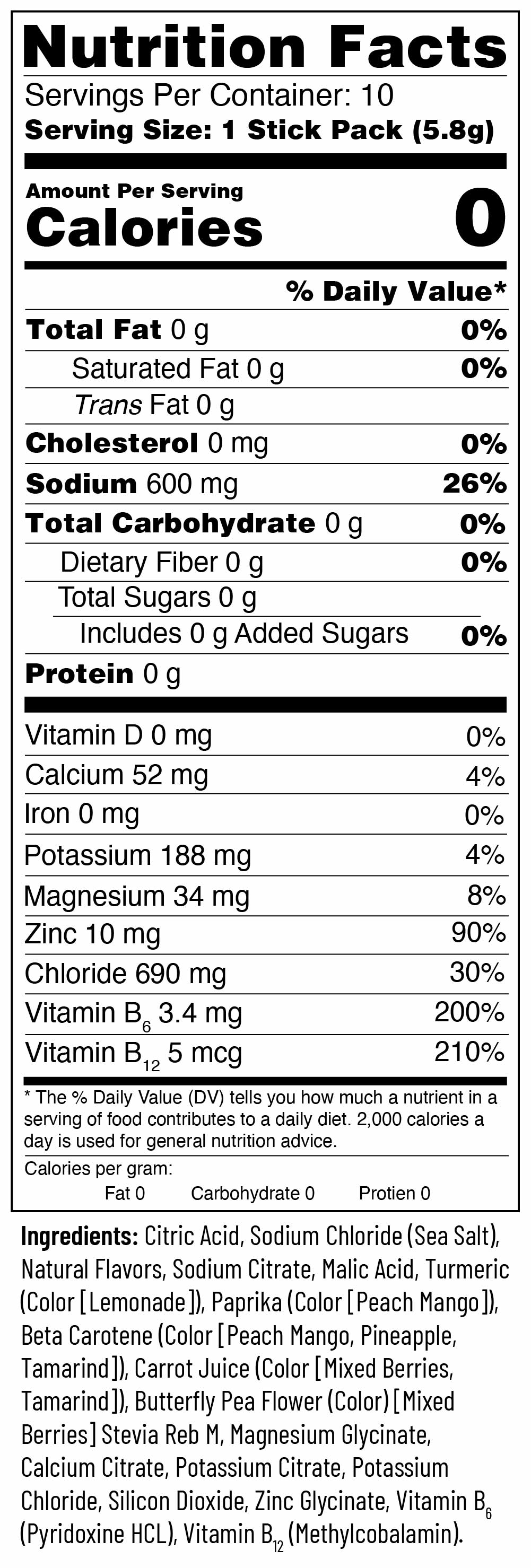 Nutrition facts for Sample Pack / 10 Sticks | Display Box
